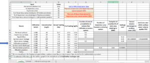 screen shot of chloride loading spreadsheet