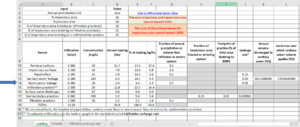 screen shot of chloride loading spreadsheet
