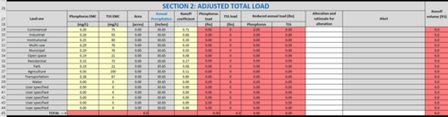 screen shot estimator
